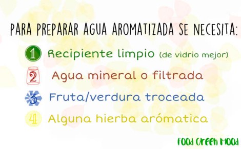aguas aromatizadas